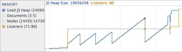 addEventListener