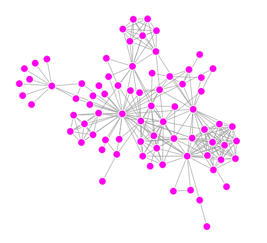 Les Miserables graph