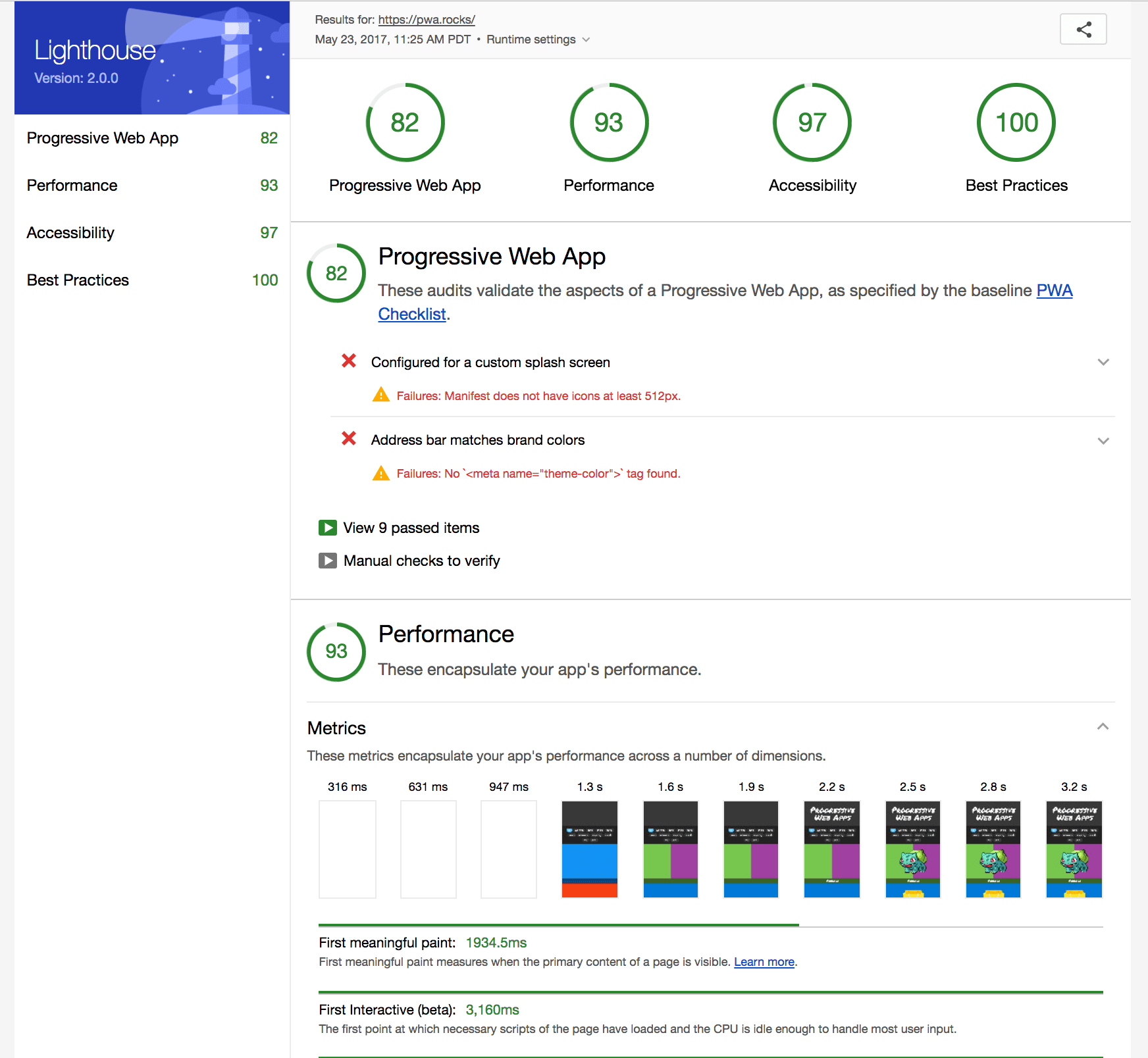 Lighthouse report