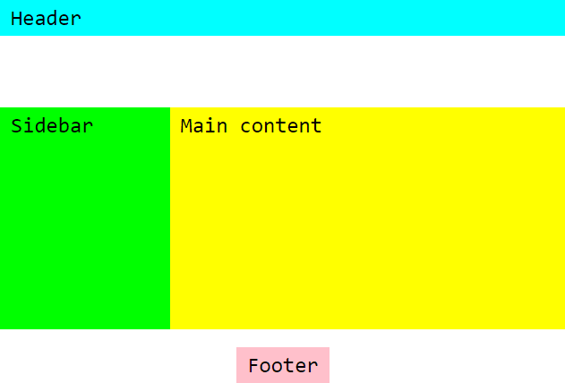 example-result