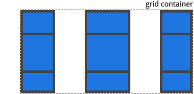 grid-justify-content-space-between