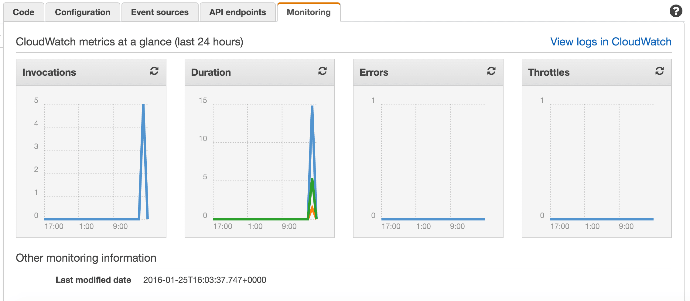 view output