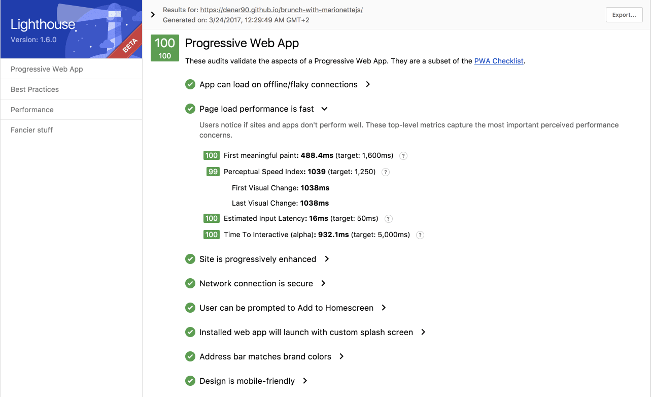 lighthouse report https denar90 github io brunch-with-marionettejs