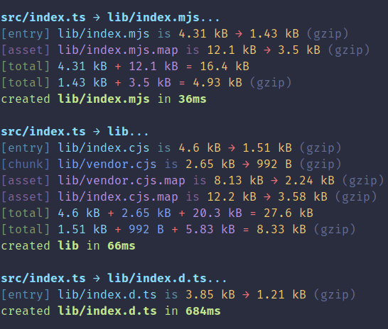 rollup-plugin-output-size example output