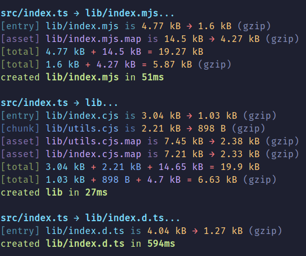 rollup-plugin-output-size example output