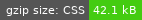 CSS gzip size