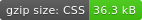 CSS gzip size