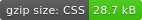 CSS gzip size