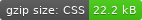 CSS gzip size