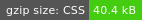 CSS gzip size