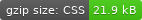 CSS gzip size