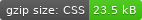 CSS gzip size