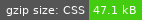 CSS gzip size