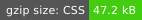 CSS gzip size