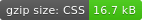 CSS gzip size