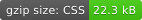 CSS gzip size