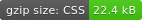 CSS gzip size