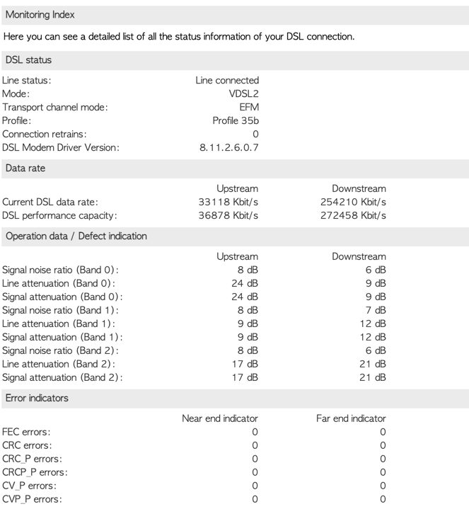 VMG3006-D70A-xDSL-page