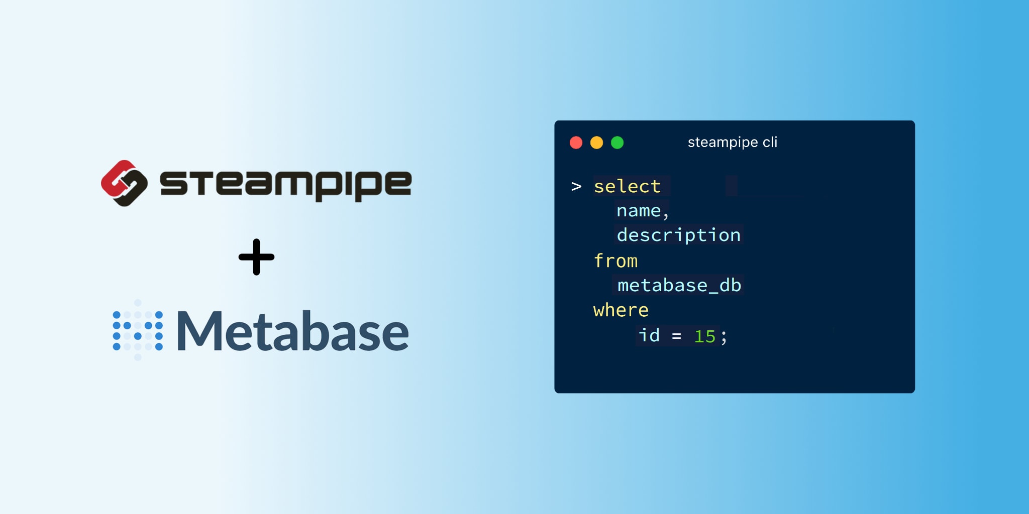 Steampipe + Metabase