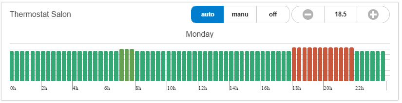 Image of Mythermostat