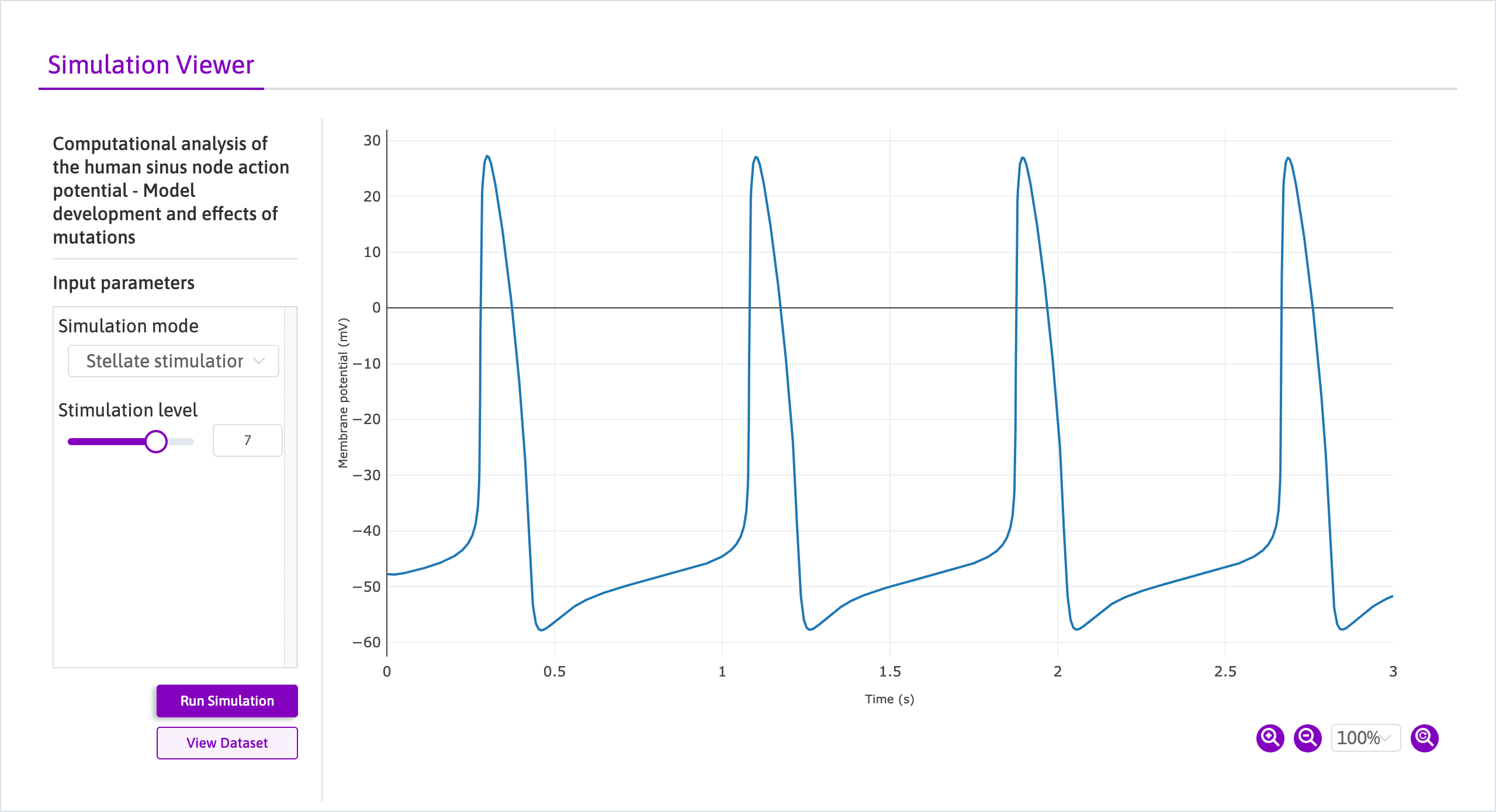 SimulationVuer