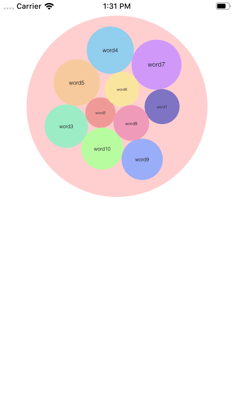 Example with largestAtCenter=false and drawContainerCircle=true