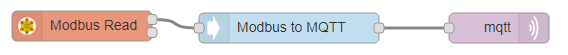 modbus_data_converter2mqtt_sampleflow