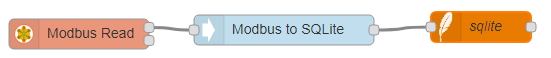 modbus_data_converter2sqlite_sampleflow