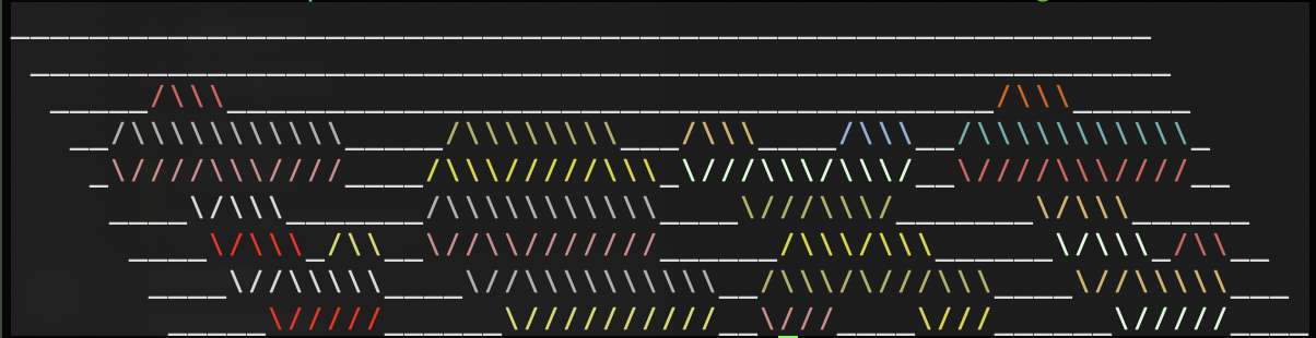 ASCII Themes Text