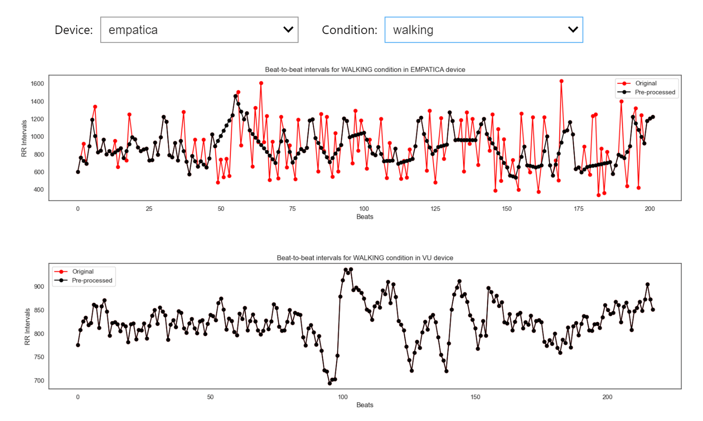 comparison_plot