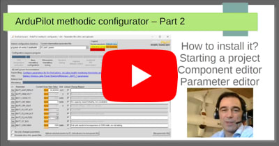 YouTube tutorial - usecase