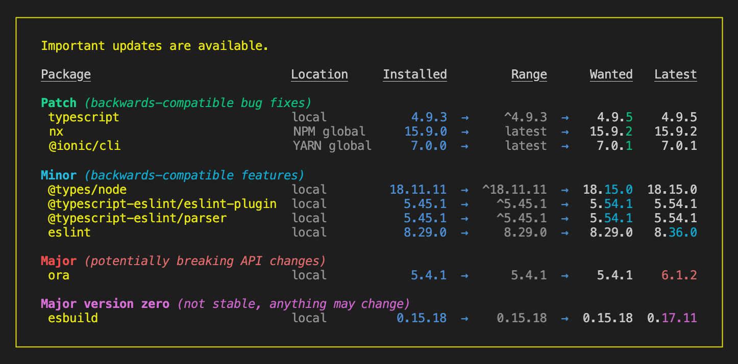 CLI utility preview