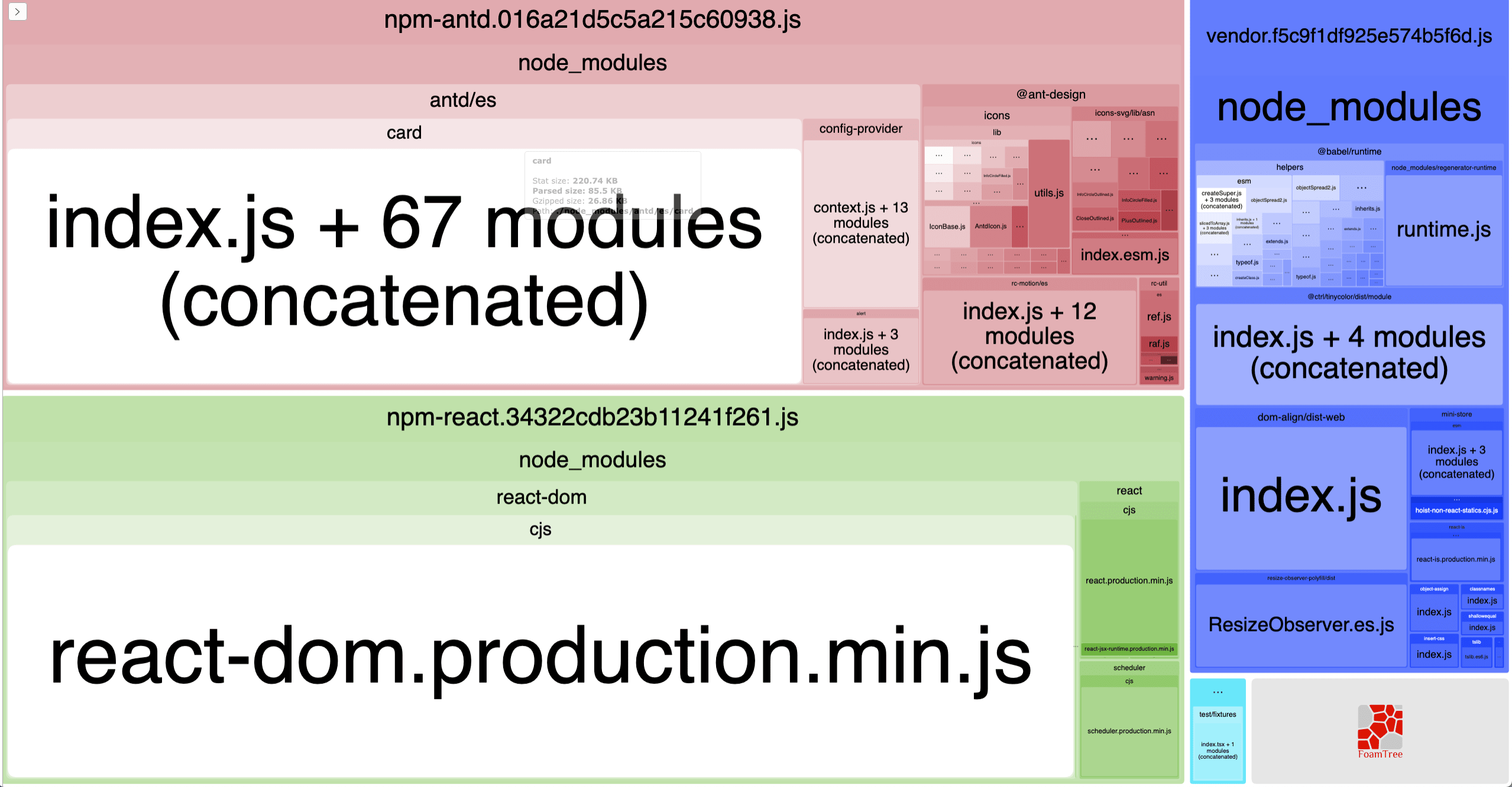 bundle-analyzer