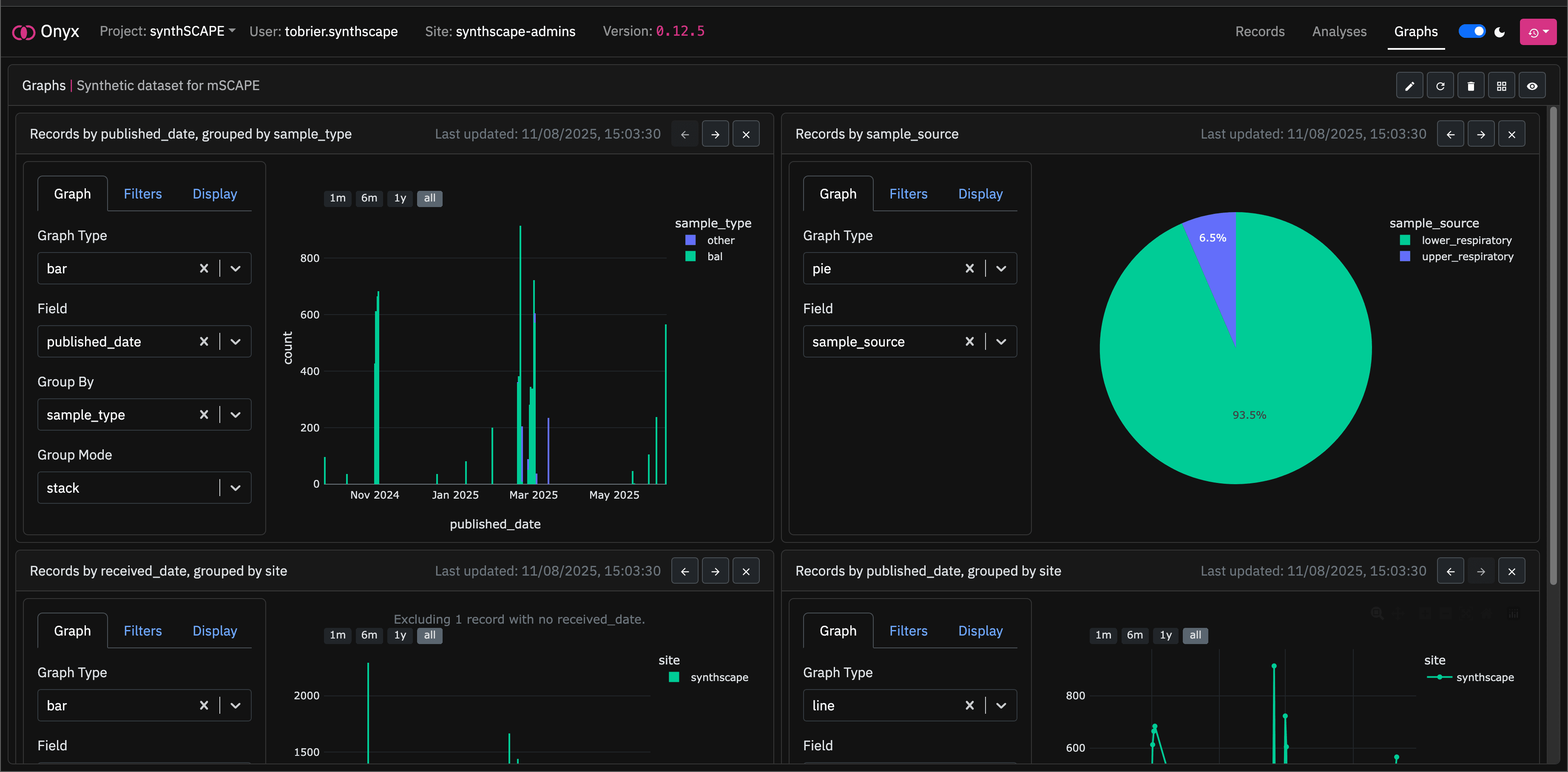 Graphs in JupyterLab