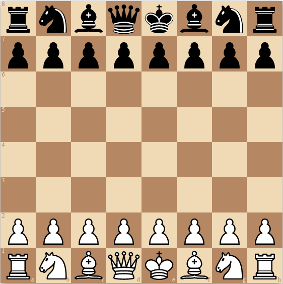 chessboard