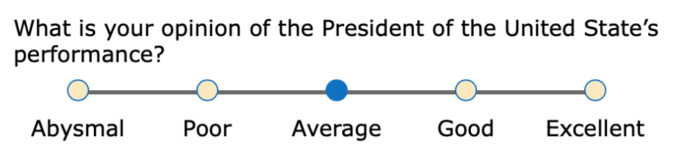 Screenshot of Likert component