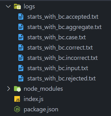 Post dfa test file structure