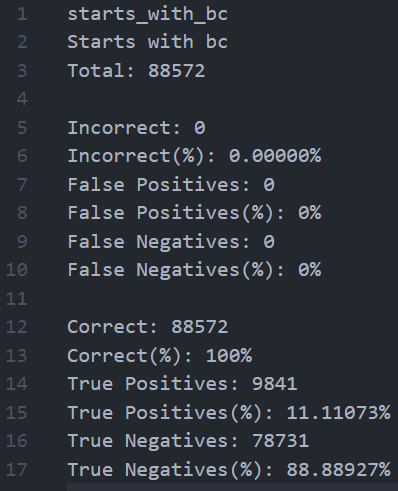 Sample aggregate artifact file