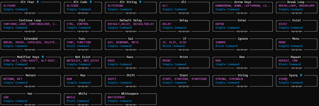 All DucklingScript example