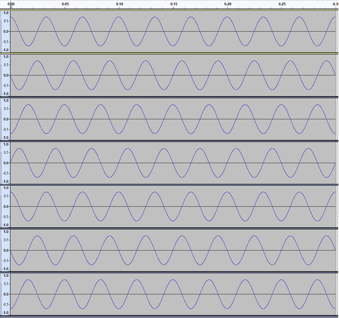 SampleTonePhase