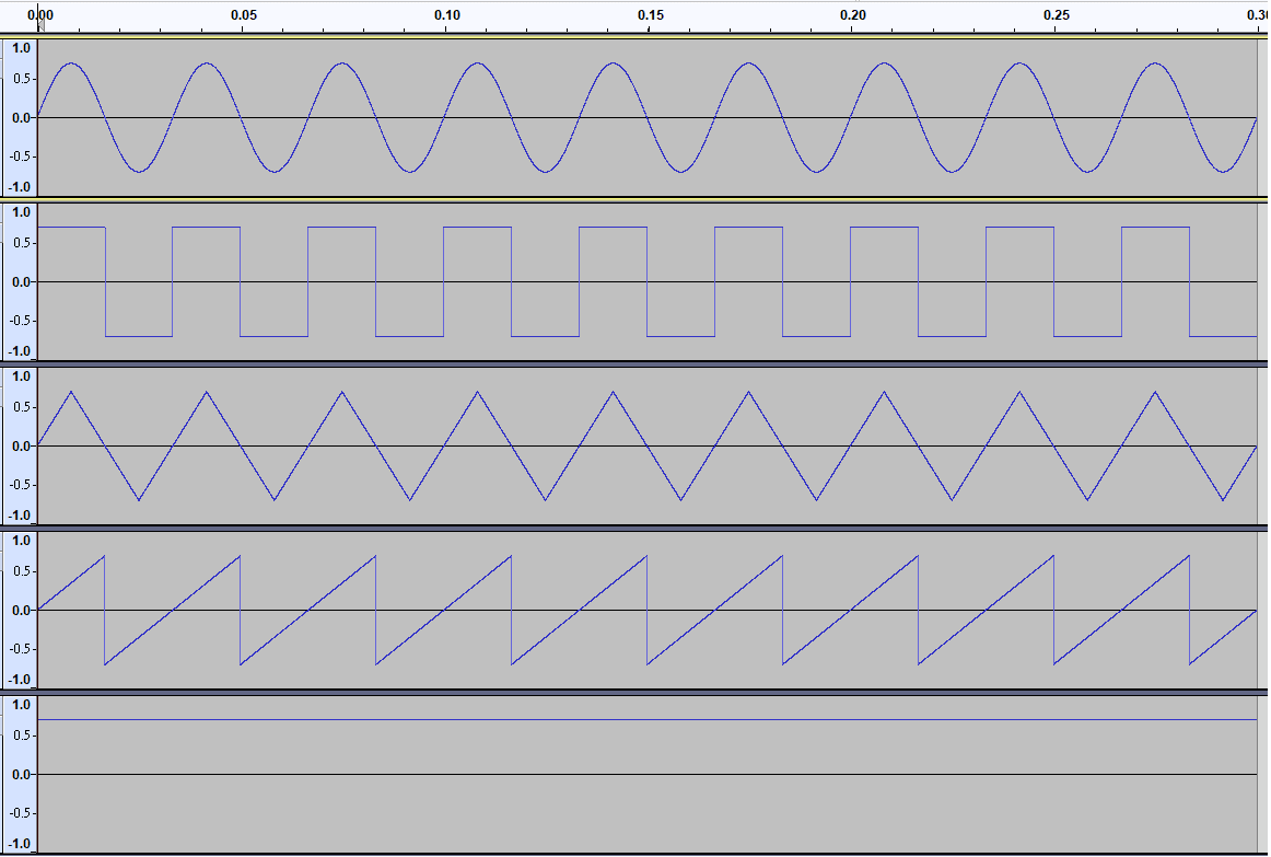 SampleToneWave