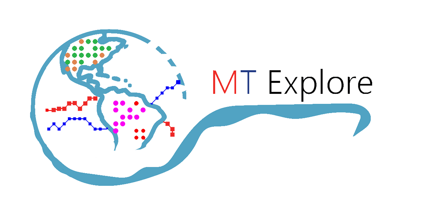 Mt-Explore