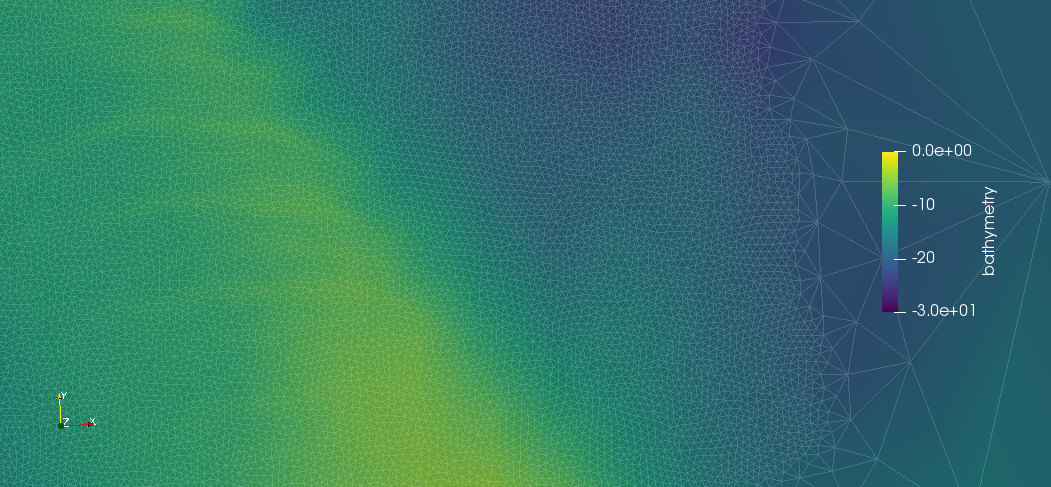 Blended bathymetry data on the multiscale mesh