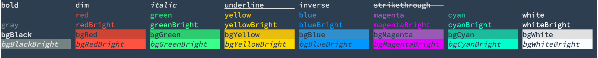 chalk-base-styles.svg