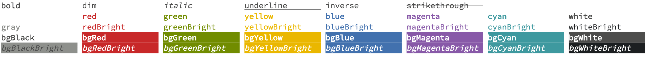 light-iterm2-color-scheme.png