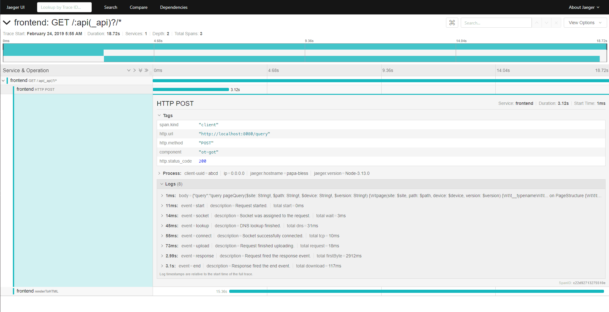 Example trace with Jaeger