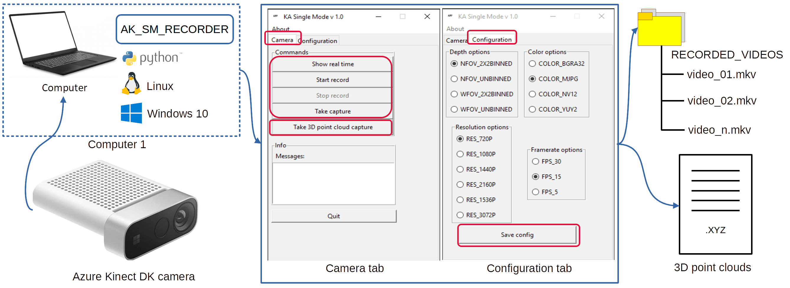 SOFTWARE_PRESENTATION