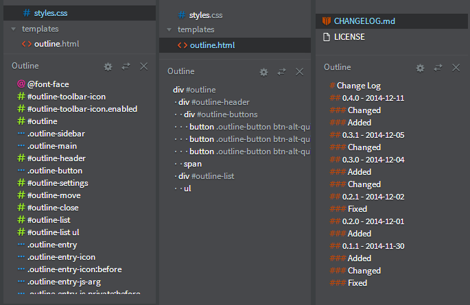 CSS Outline