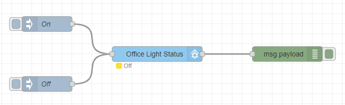 Control Device Flow