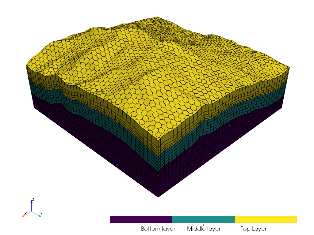 topographic-terrain